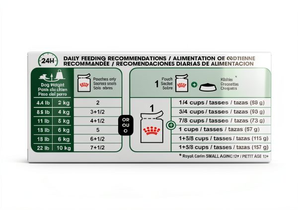 Royal Canin Small Breed Aging Wet Dog Food Senior-3