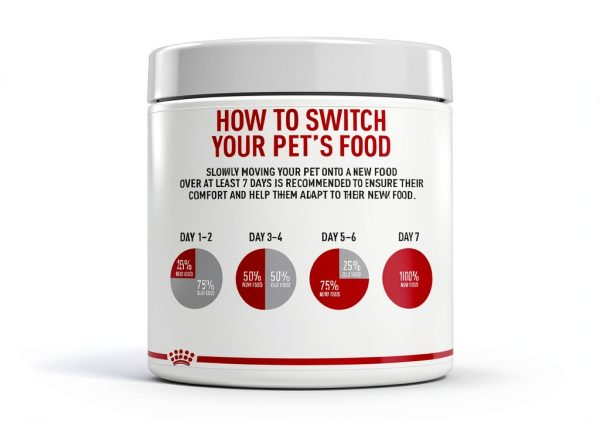 Royal Canin Small Breed Aging Wet Dog Food Senior-5
