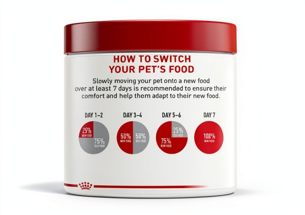 Royal Canin Small Breed Adult Wet Dog Food Gravy-4