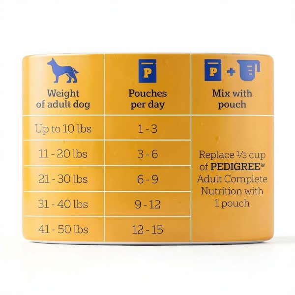 Pedigree Protein Wet Dog Food 30 Count Variety-7
