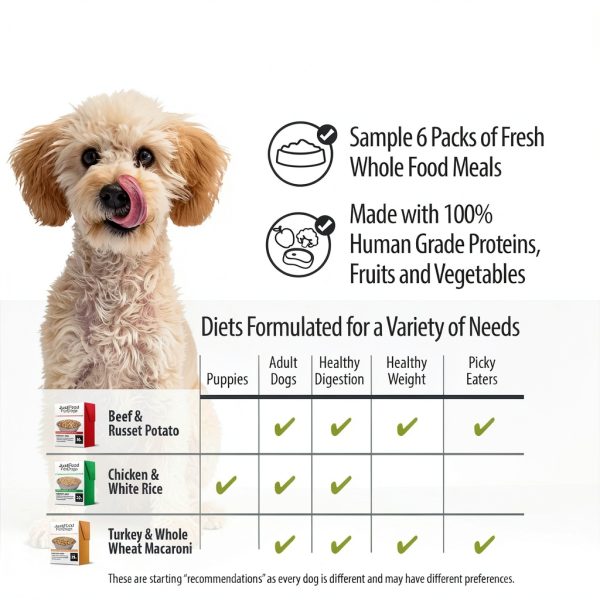 JustFoodForDogs Fresh Dog Food Variety Pack 12.5oz-6